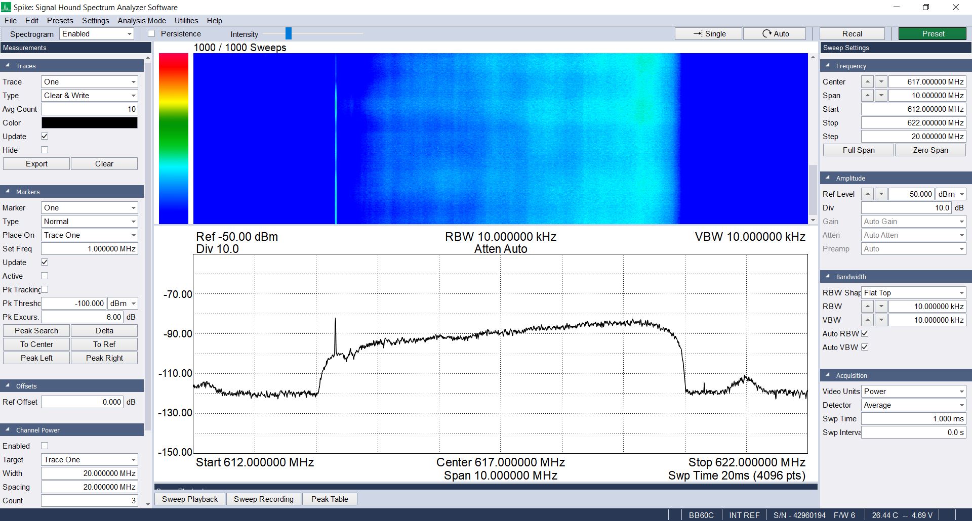 Spectral display of live ATSC signal.